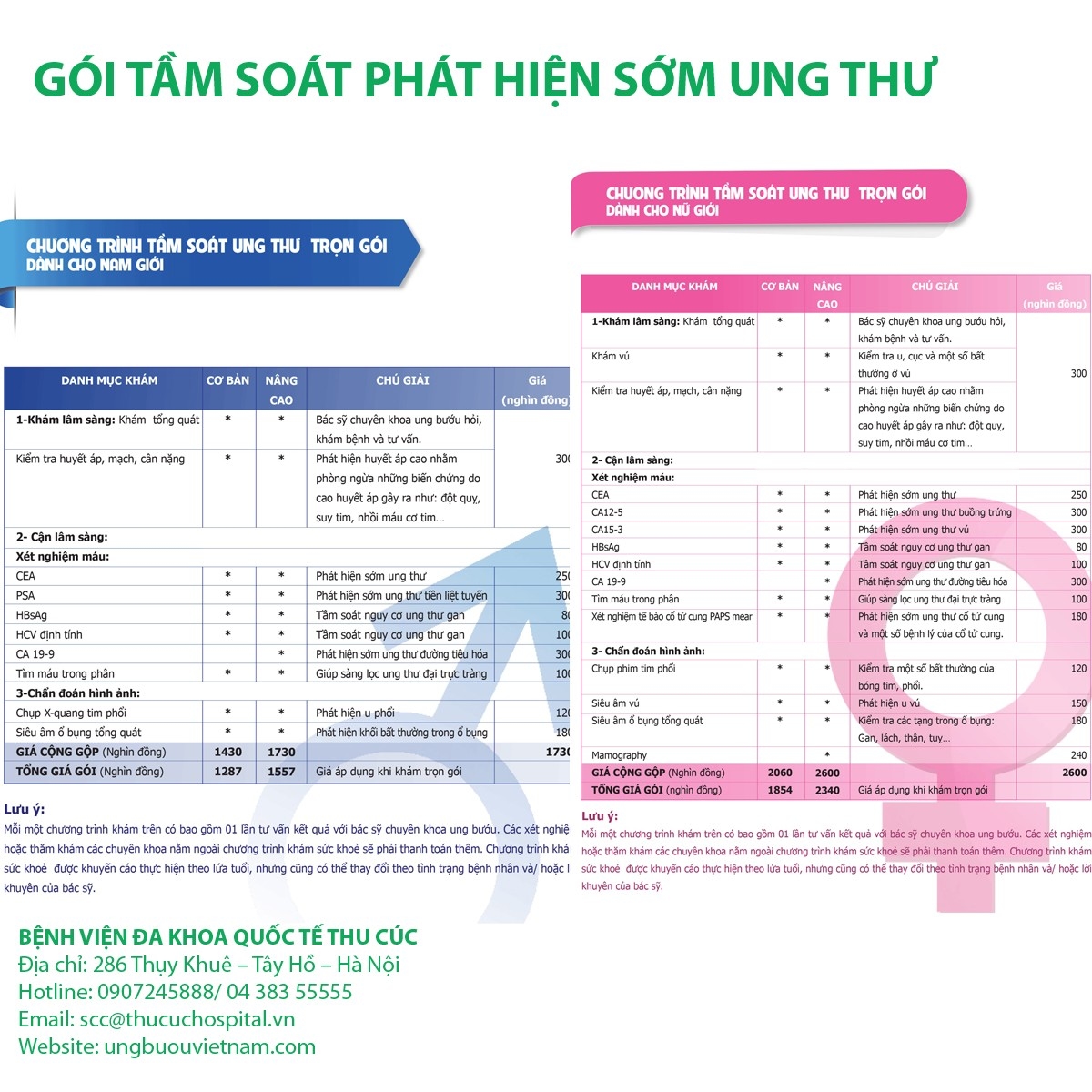 Tầm soát ung thư định kỳ là cách tốt nhất để phòng ung thư đại tràng và phát hiện bệnh sớm.