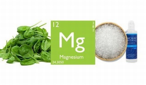 Thiếu mg gây bệnh tiêu hóa