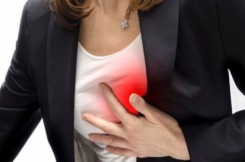 Tức ngực khó thở là trệu chứng cảnh báo xơ vữa động mạch