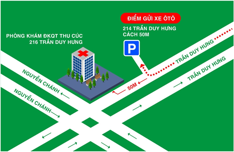 Điểm gửi ô tô miễn phí cho khách hàng đến khám tại Phòng khám ĐKQT Thu Cúc