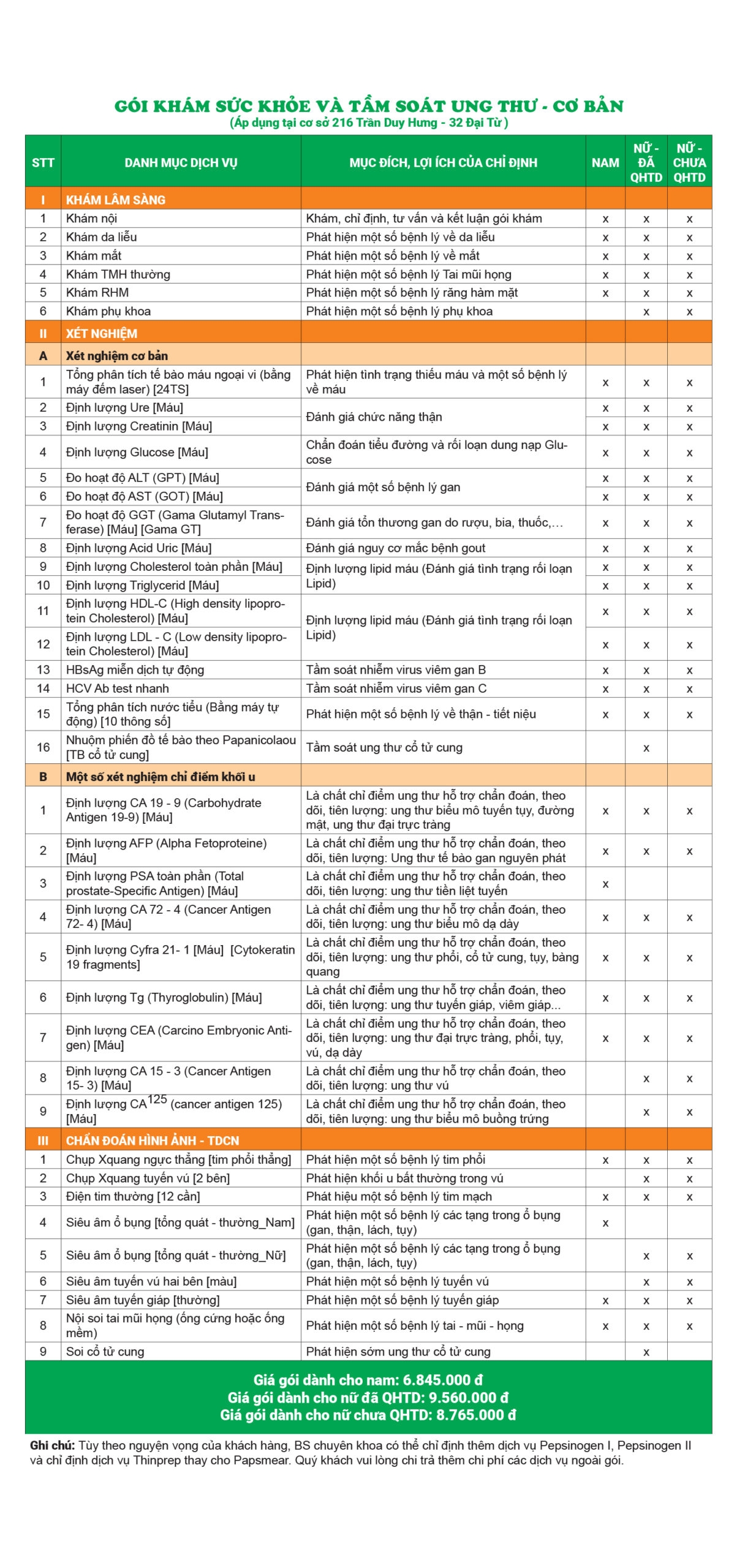 toàn diện cơ bản