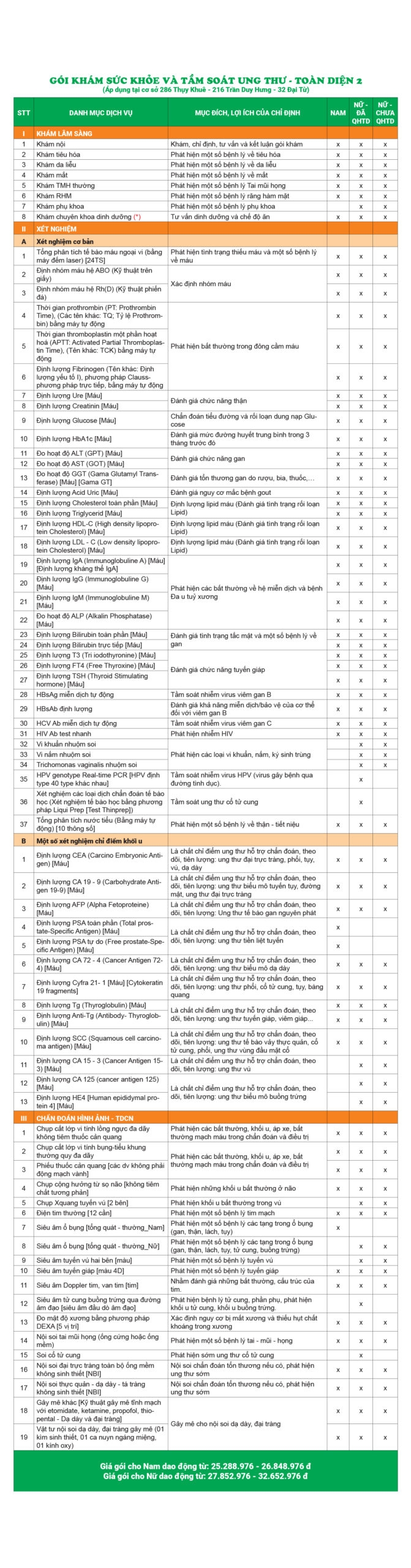 Bảng giá chi tiết