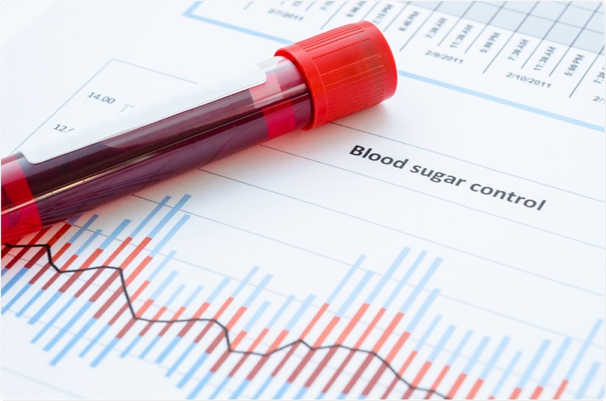 Định lượng glucose trong máu bao nhiêu là bình thường?