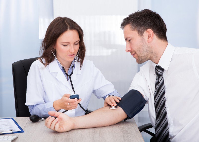 Tìm hiểu khám sức khỏe doanh nghiệp