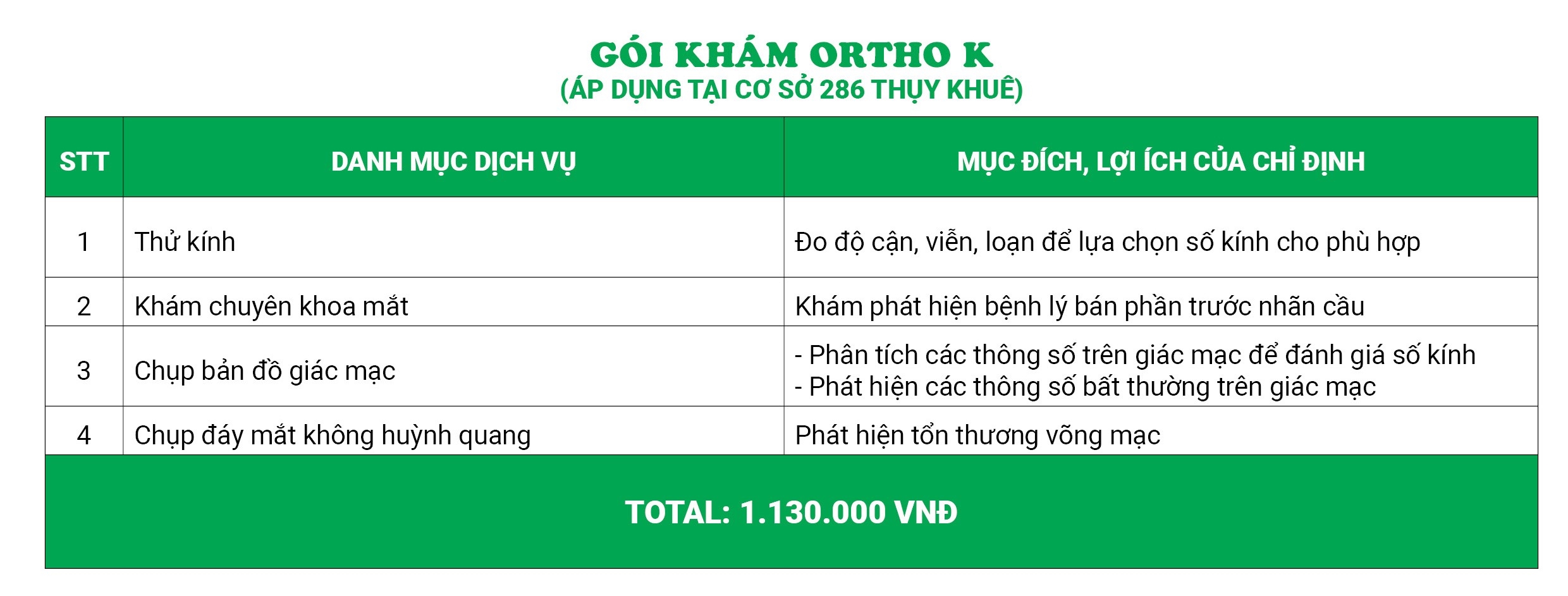 Gói khám Ortho-K