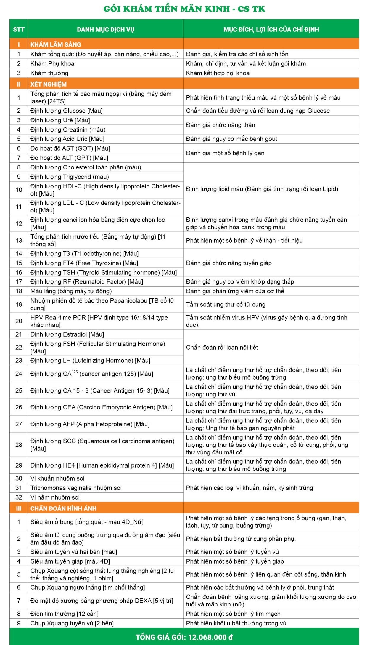 Bảng giá gói khám tiền mãn kinh - Cơ sở Thụy Khuê