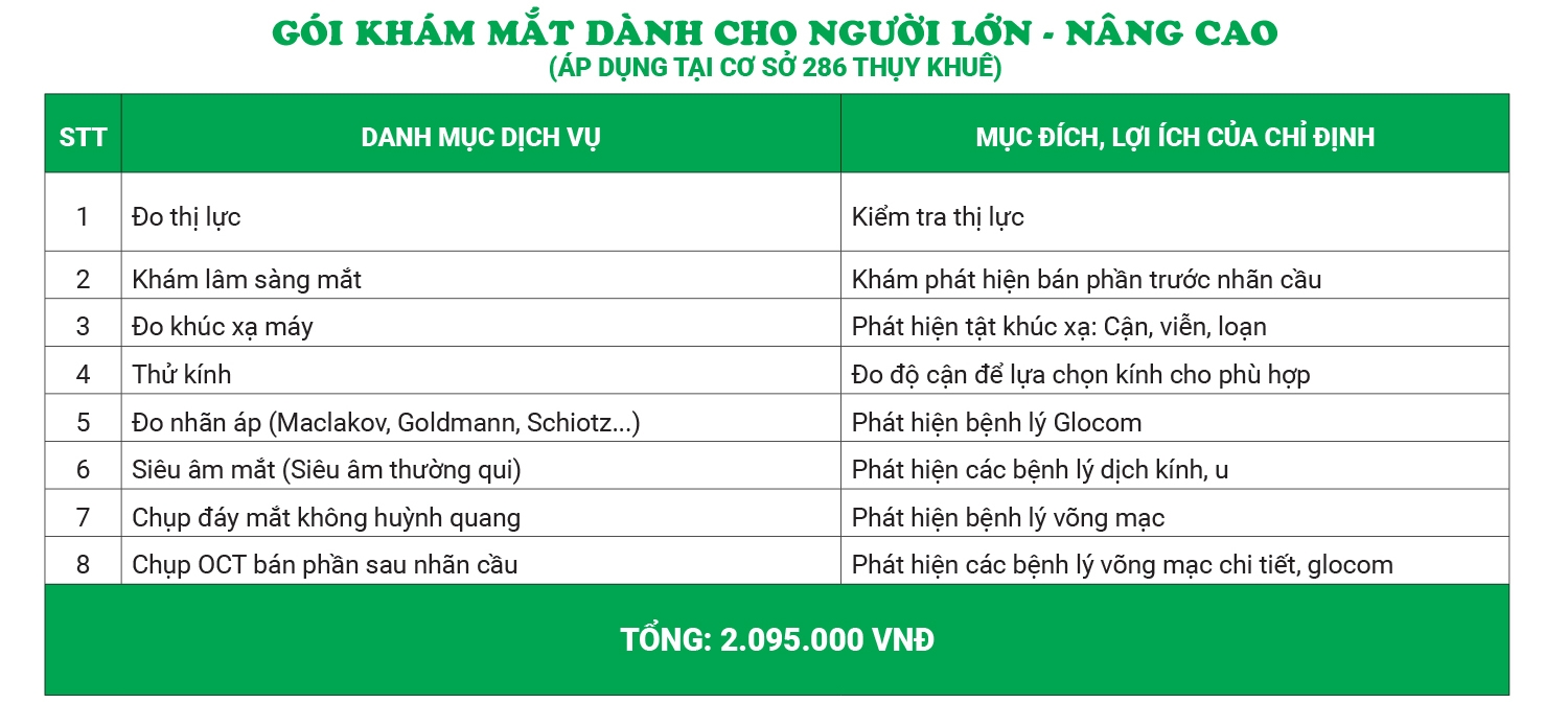 Gói khám mắt người lớn nâng cao