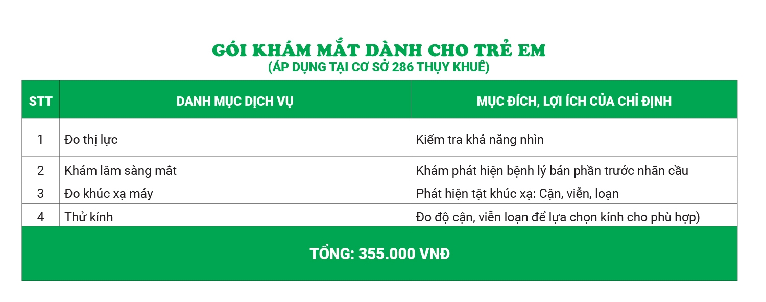 gói khám mắt trẻ em