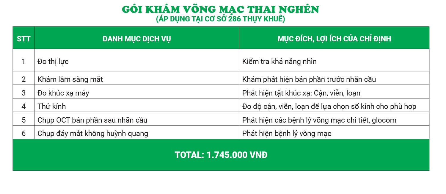 Hệ thống Y tế Thu Cúc TCI triển khai gói khám võng mạc thai nghén nhằm giúp mẹ bầu tầm soát tốt hơn các nguy cơ có thể xảy ra với mắt trong thai kỳ của mình