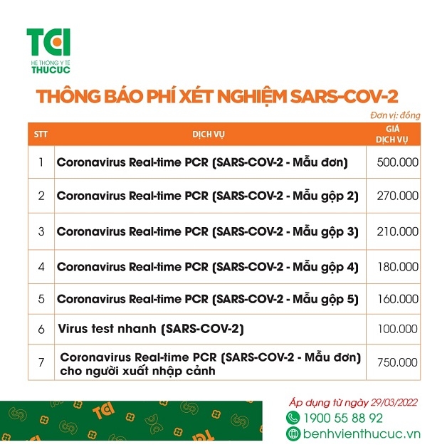 Phí xét nghiệm COVID-19 tại Thu Cúc TCI
