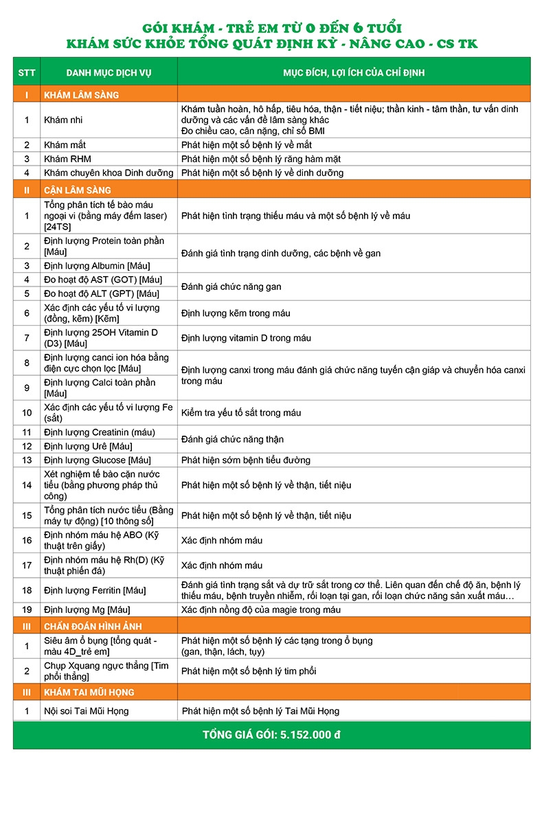 Gói khám - Trẻ em từ 0 đến 6 tuổi - Khám sức khỏe tổng quát định kỳ - Nâng cao - CS TK