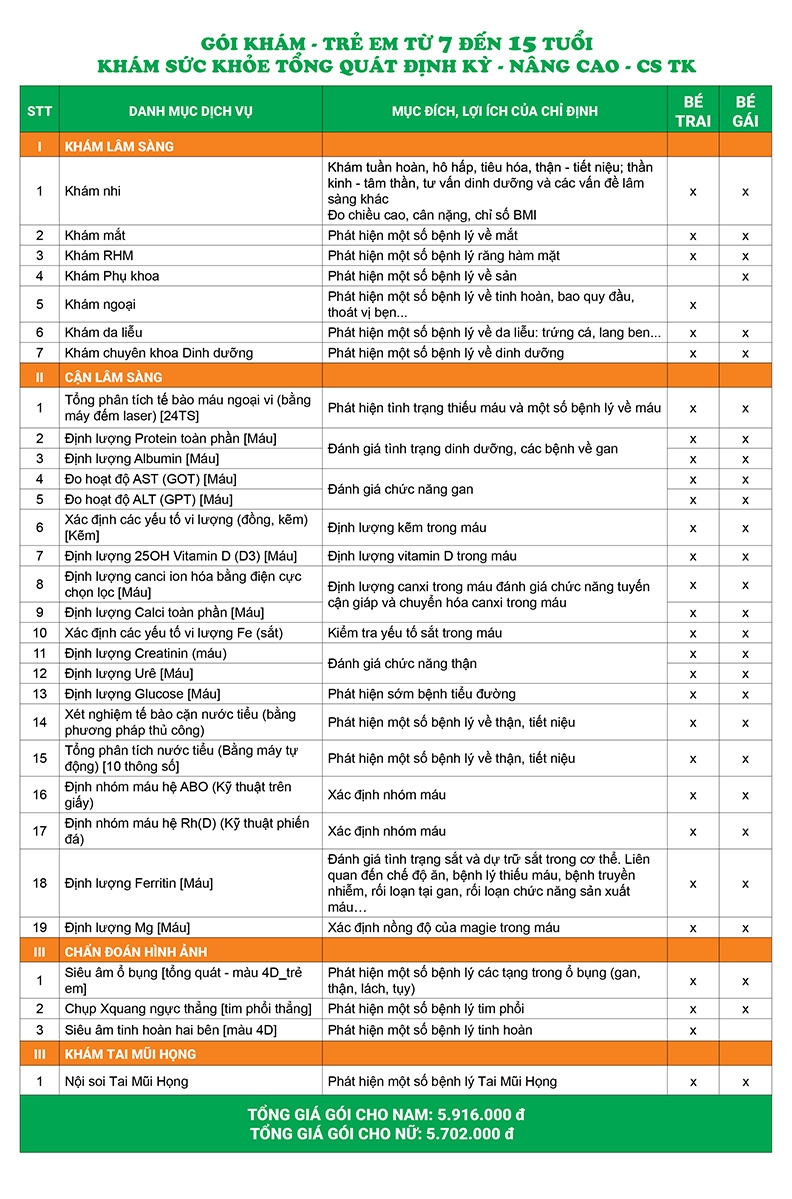 Gói khám - Trẻ em từ 7 đến 15 tuổi - Khám sức khỏe tổng quát định kỳ - Nâng cao - CS TK