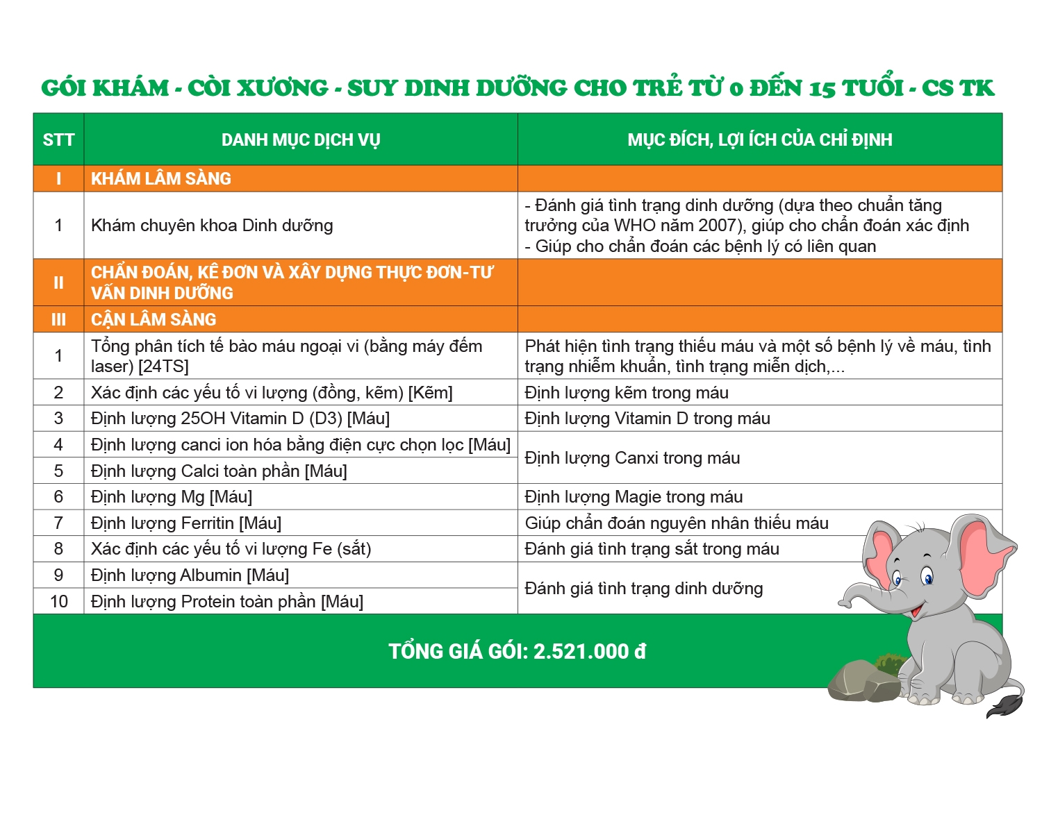 Còi xương - Suy dinh dưỡng