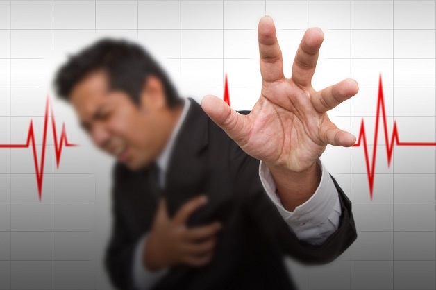 Điện tâm đồ được chỉ định khi nào?