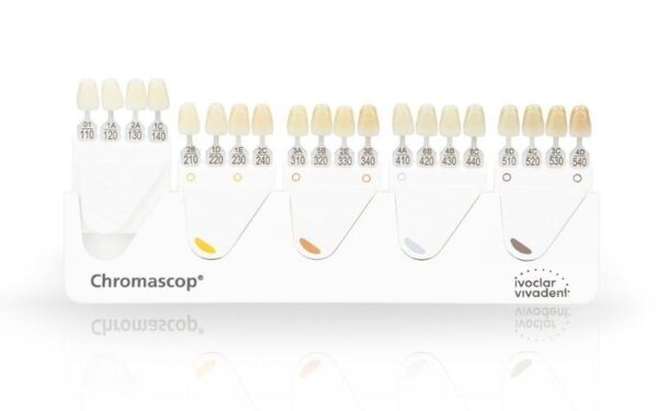 Bảng So Màu Răng Sứ Chromascop