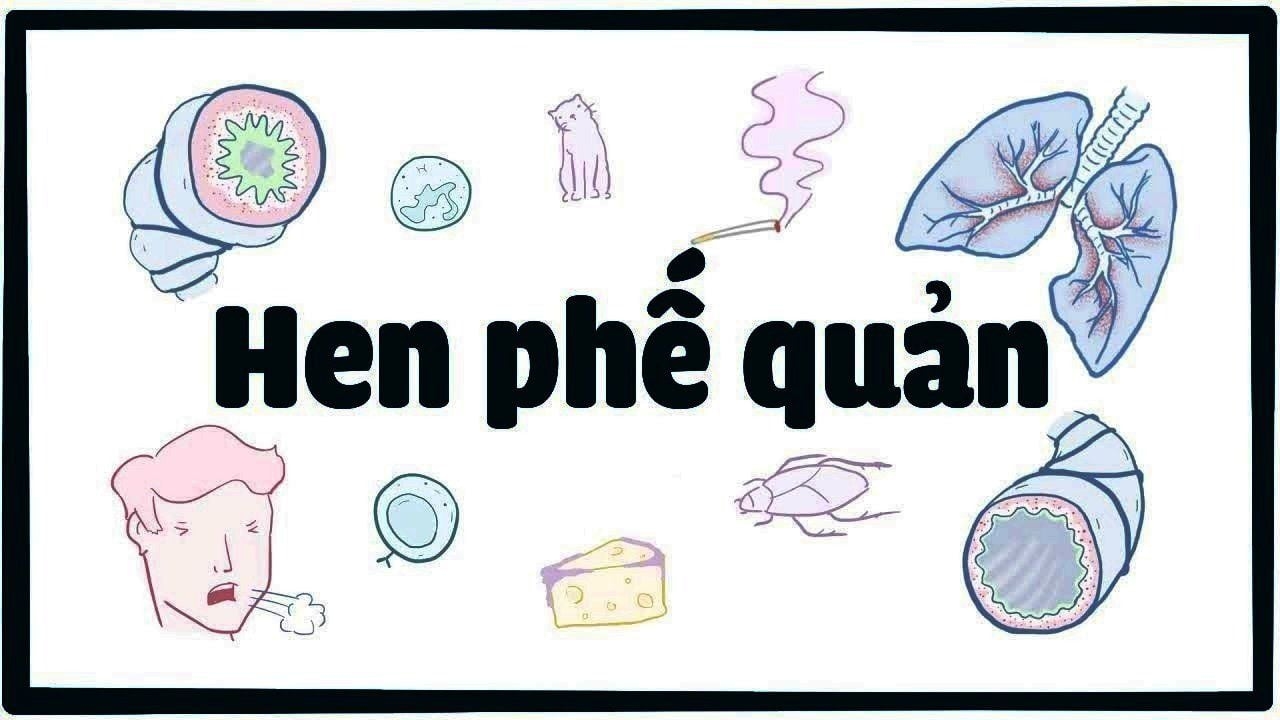 Triệu chứng thường gặp ở bệnh hen phế quản