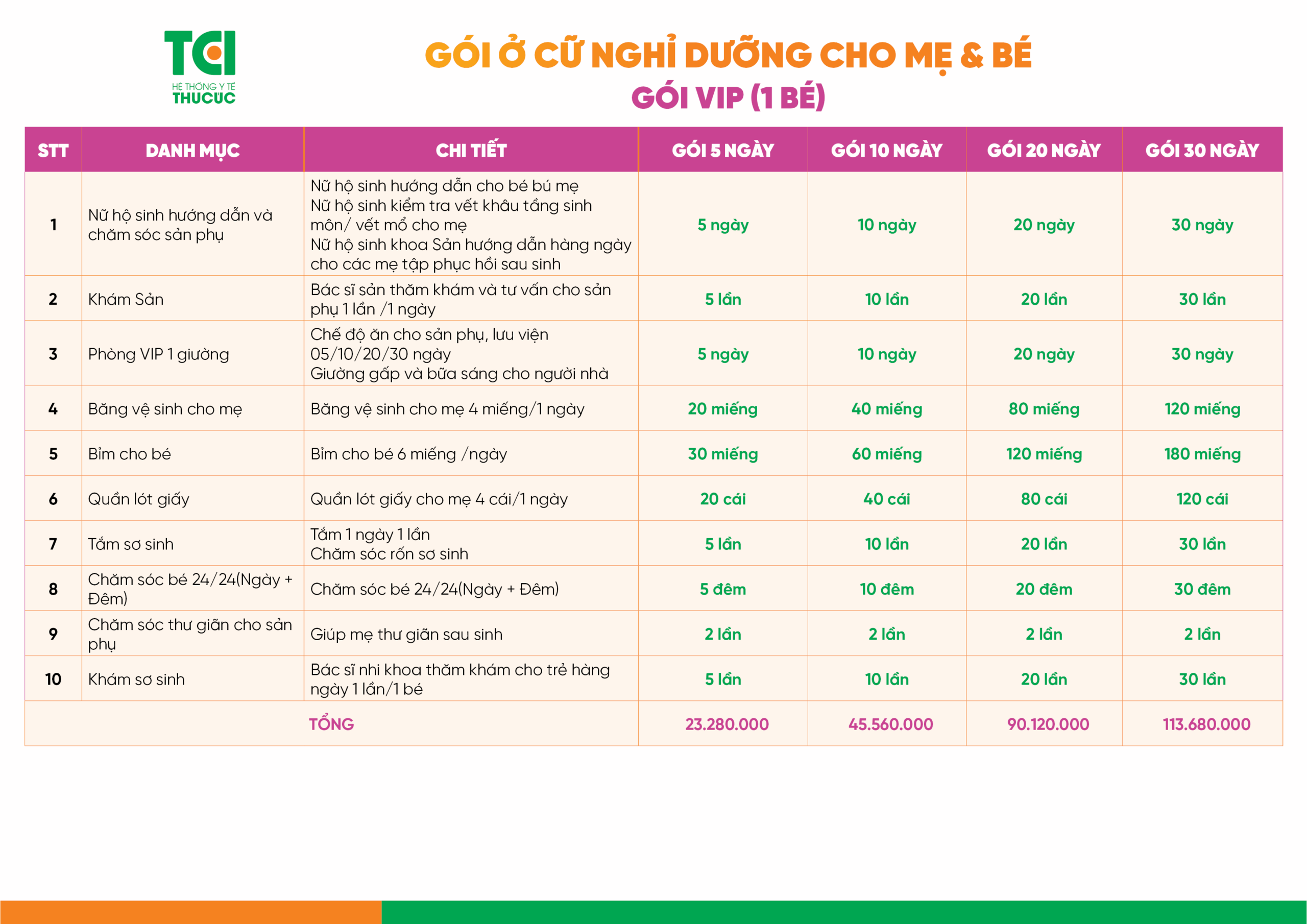 Gói ở cữ nghỉ dưỡng cho mẹ và 1 bé (VIP)