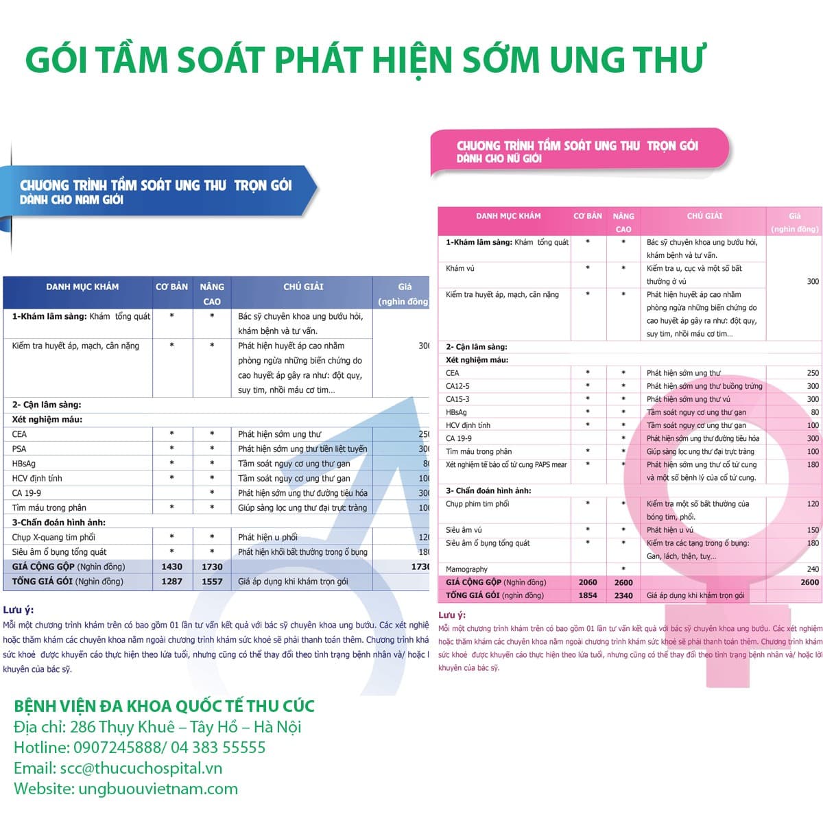 Tầm soát ung thư định kỳ là cách tốt nhất để phòng ung thư đại tràng và phát hiện bệnh sớm.