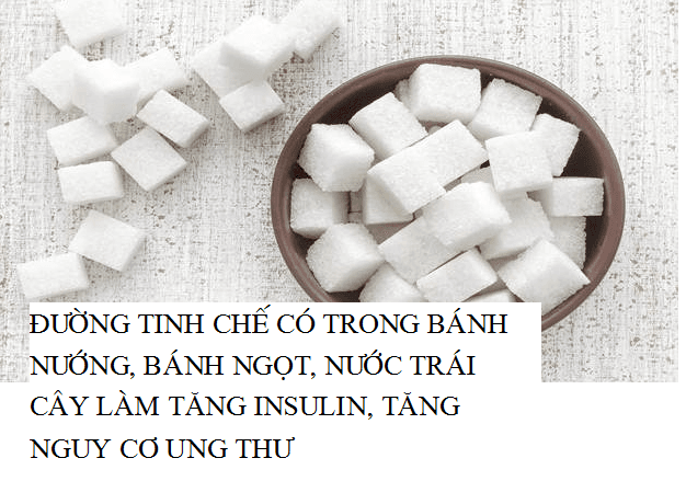 nhung-thuc-pham-lam-tang-nguy-co-ung-thu5