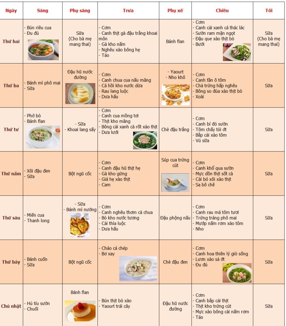 thucdonphunumangthai-1453857293