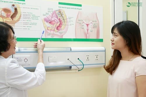 Huyết trắng sền sệt là dấu hiệu bệnh gì?