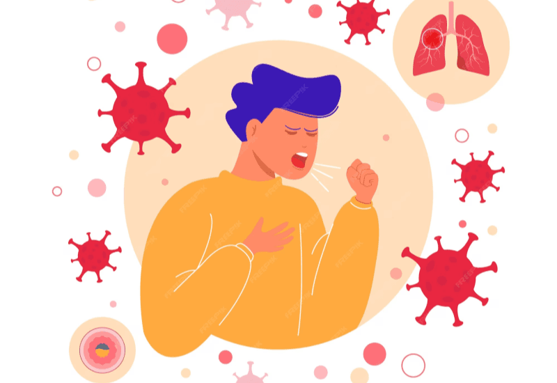 Nguyên nhân, tác nhân gây triệu chứng ho dai dẳng kéo dài