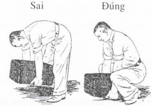 Mang vác đúng tư thế