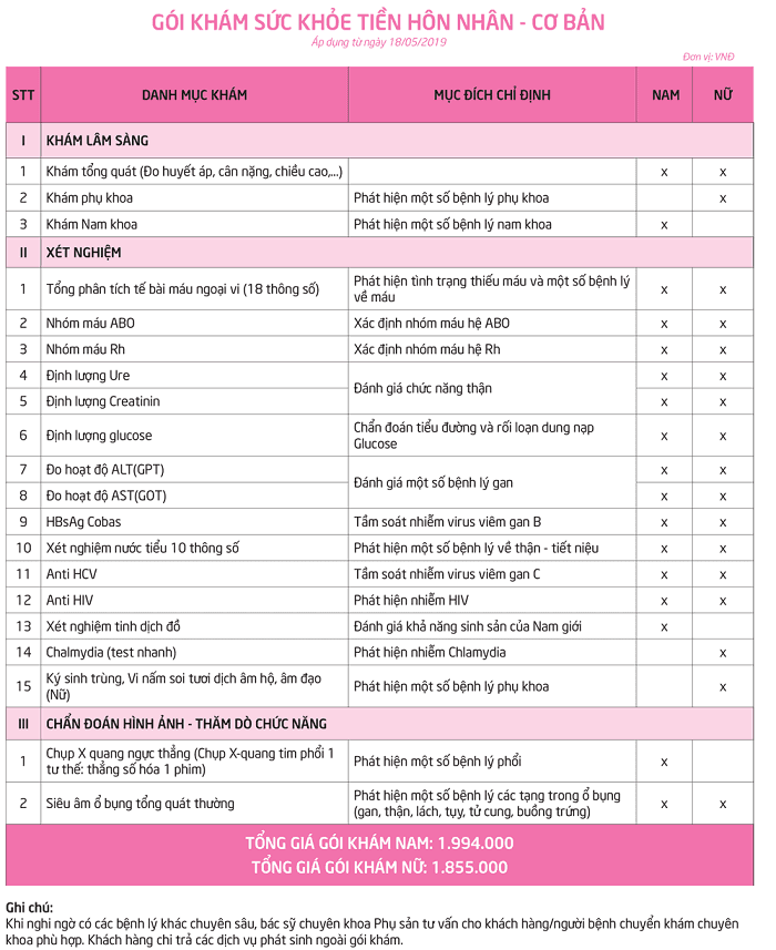 kham-suc-khoe-sinh-san-gom-nhung-gi-4