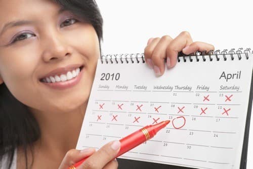 Xác định của chu kỳ kinh nguyệt trước khi thực hiện phương pháp này.