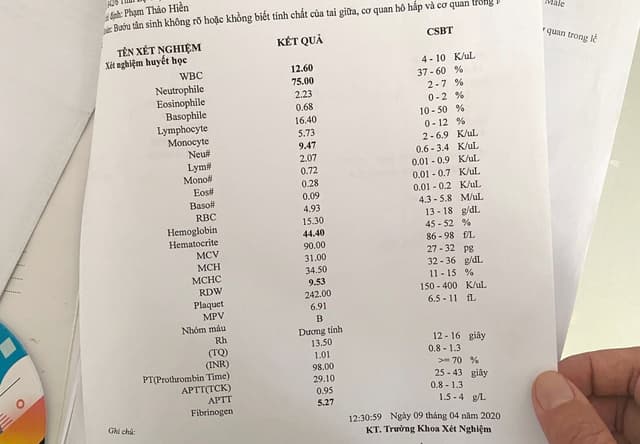Các chỉ số xét nghiệm máu rất quan trọng trong chẩn đoán