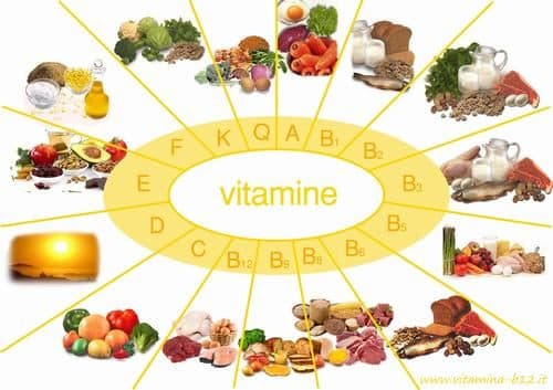 Mổ nội soi xong người bệnh nên bổ sung đầy đủ vitamin và khoáng chất