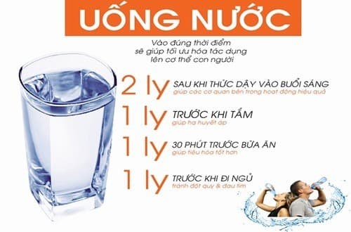 Uống nước đúng cách rất tốt cho sức khỏe