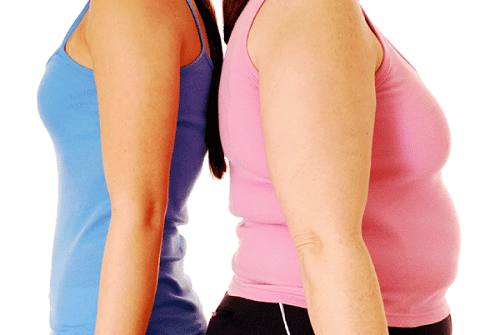 Những người thừa cân, béo phì có nguy cơ mắc ung thư dạ dày cao gấp khoảng 2 lần so với những người bình thường