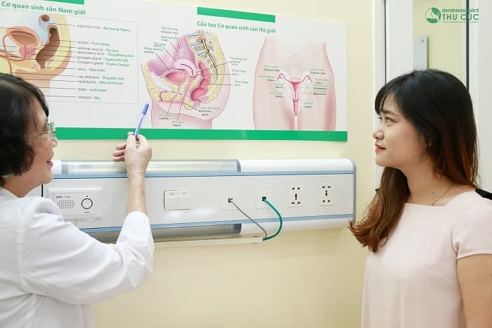 Khám u nang buồng trứng ở đâu tốt