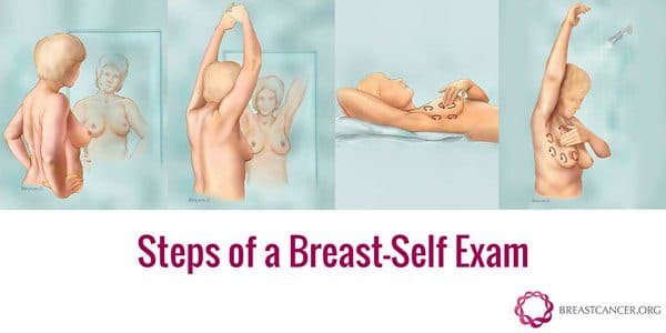 cách thức tự kiểm tra vú tại nhà