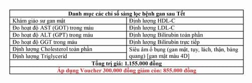Người dân không phải lo lắng xét nghiệm gan bao nhiêu tiền
