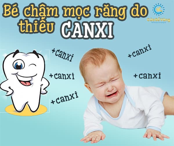 thiếu canxi khiến trẻ chậm mọc răng