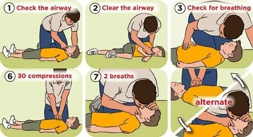 sơ cứu khi trẻ bị ngạt nước đúng cách