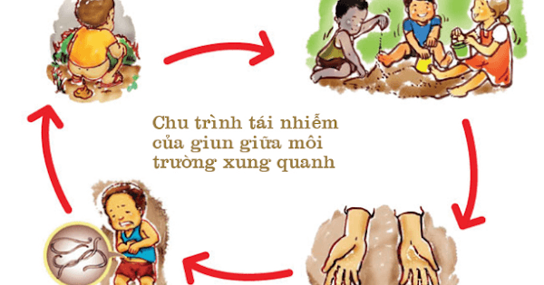 khi nào nên tẩy giun cho trẻ