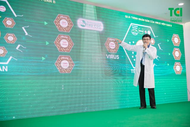 Hội thảo: Bước tiến mới trong kiểm soát và điều trị bệnh gan