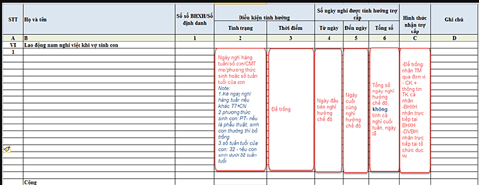 - Lao động nam nghỉ việc khi vợ sinh con:
