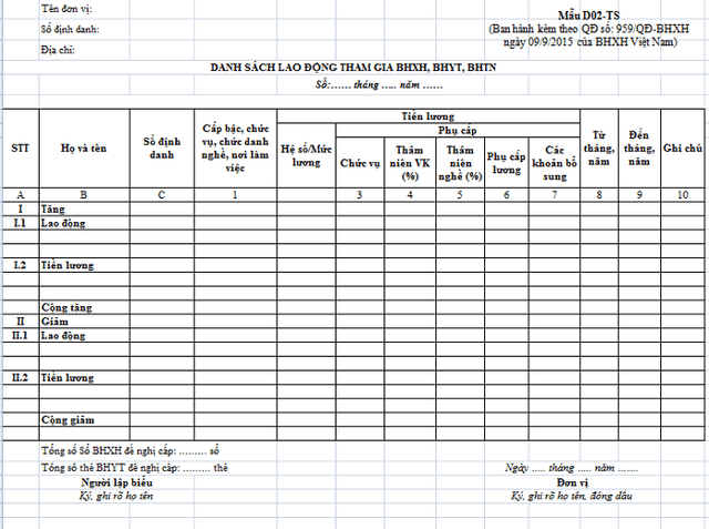 Thủ tục làm hồ sơ hưởng chế độ thai sản 2020 mới nhất gồm những gì