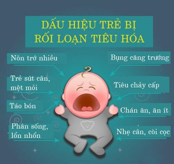 Nhận biết sớm trẻ bị rối loạn tiêu hóa, sẽ giúp phụ huynh có cách xử trí tốt nhất cho con