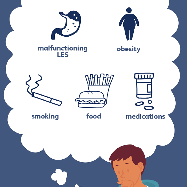 Các yếu tố nguy cơ mắc bệnh trào ngược dạ dày khi ngủ