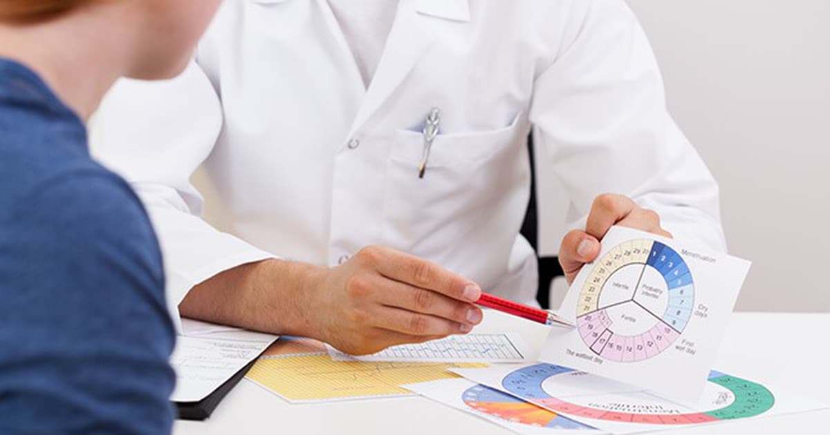 Kinh nguyệt không đều chính là những bất thường trong mỗi chu kỳ kinh nguyệt.