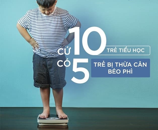 Trẻ thừa cân, béo phì có nguy cơ cao bị bệnh cao huyết áp.