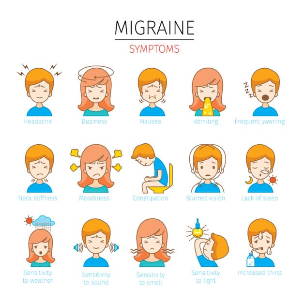 bệnh đau đầu Migraine là gì