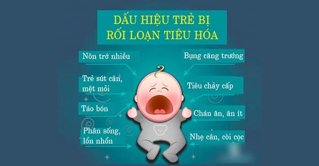 Những dấu hiệu thường gặp khi con bị rối loạn tiêu hóa