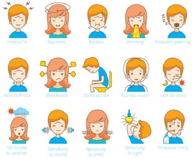 Một số biểu hiện đau đầu ở trẻ em.