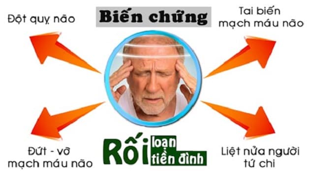 Biến chứng của bệnh rối loạn tiền đình ở người già là vô cùng nguy hiểm. Vì thế hãy điều trị ngay khi phát hiện ra căn bệnh này.